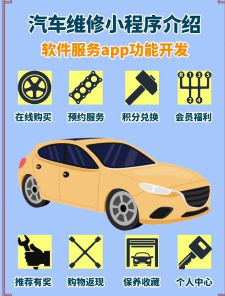 汽车小程序开发