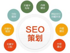 网站建设营销工程师的重要性