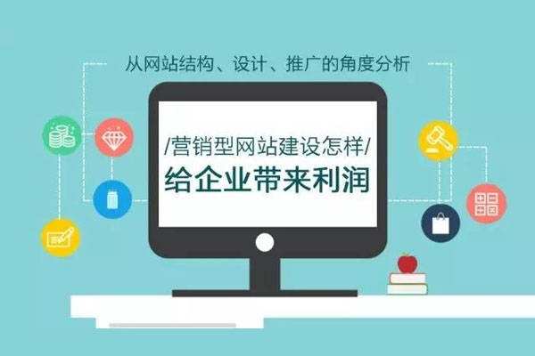 定制营销型网站与模板化网站区别，你知道吗？